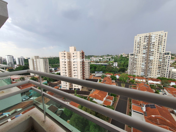 Imagem Imóvel com 1 Quarto à Venda, 45 m² em Jardim Botânico - Ribeirão Preto