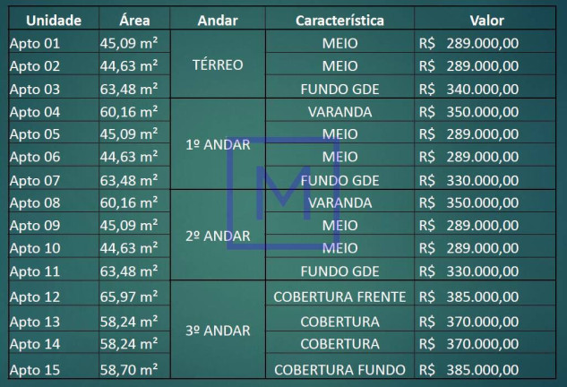 Imagem Apartamento com 2 Quartos à Venda, 45 m² em Cidade Centenário - São Paulo Imagem Apartamento com 2 Quartos à Venda, 45 m² em Cidade Centenário - São Paulo