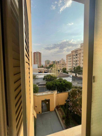 Imagem Apartamento com 3 Quartos à Venda, 67 m² em Jardim Paulista - Ribeirão Preto Imagem Apartamento com 3 Quartos à Venda, 67 m² em Jardim Paulista - Ribeirão Preto