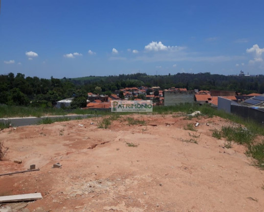 Imagem Terreno à Venda, 250 m² em Nova Jaguariúna Iii - Jaguariúna Imagem Terreno à Venda, 250 m² em Nova Jaguariúna Iii - Jaguariúna