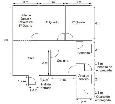 Apartamento com 2 Quartos à Venda, 98 m² em Ipiranga - São Paulo