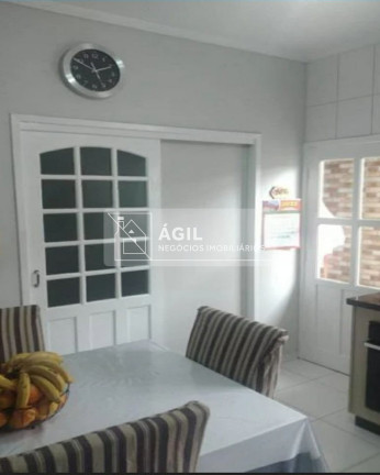 Imagem Casa com 2 Quartos à Venda, 60 m² em Jardim Das Indústrias - São José Dos Campos Imagem Casa com 2 Quartos à Venda, 60 m² em Jardim Das Indústrias - São José Dos Campos