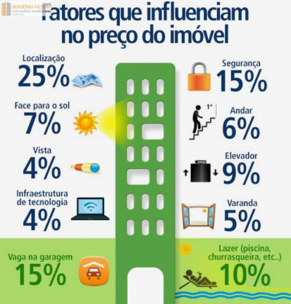Imagem Apartamento com 4 Quartos à Venda, 160 m² em Vila Mariana - São Paulo