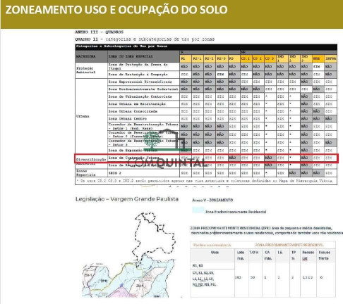 Imagem Fazenda à Venda, 600 m² em Recanto Verde Dos Lagos - Itapevi Imagem Fazenda à Venda, 600 m² em Recanto Verde Dos Lagos - Itapevi
