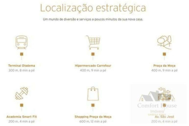 Imagem Apartamento com 3 Quartos à Venda, 83 m² em Centro - Diadema