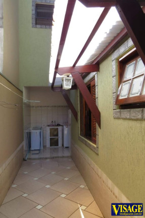 Imagem Sobrado com 3 Quartos à Venda, em Jd. St. Marina - Jacareí Imagem Sobrado com 3 Quartos à Venda, em Jd. St. Marina - Jacareí