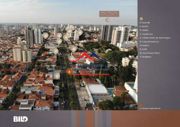 Imagem Apartamento com 3 Quartos à Venda, 116 m² em Nova América - Piracicaba Imagem Apartamento com 3 Quartos à Venda, 116 m² em Nova América - Piracicaba