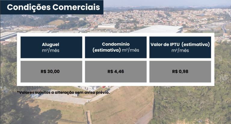 Imagem Imóvel para Alugar, 4.795 m² em Maria Imaculada - Embu Das Artes Imagem Imóvel para Alugar, 4.795 m² em Maria Imaculada - Embu Das Artes