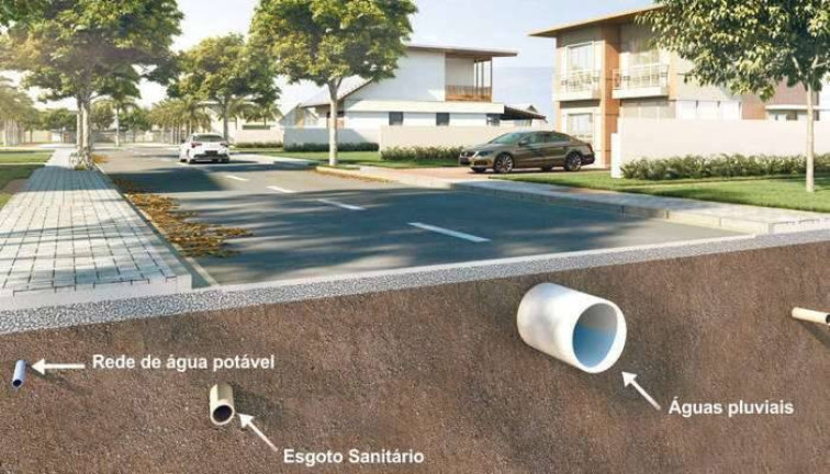 Imagem Terreno em Condomínio à Venda, 125 m² em Sítio Boa Vista - Cotia Imagem Terreno em Condomínio à Venda, 125 m² em Sítio Boa Vista - Cotia