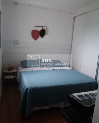 Imagem Apartamento com 2 Quartos à Venda, 60 m² em Pagador De Andrade - Jacareí Imagem Apartamento com 2 Quartos à Venda, 60 m² em Pagador De Andrade - Jacareí