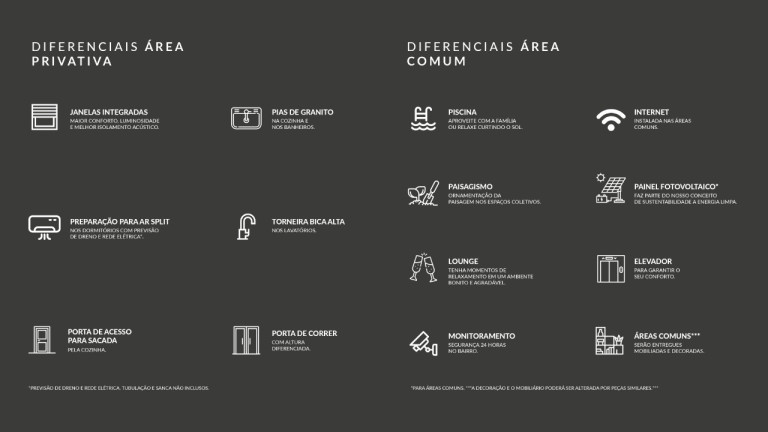 Imagem Imóvel com 2 Quartos à Venda, 52 m² em Bonfim Paulista - Terras De Santa Martha - Ribeirão Preto