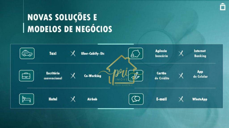 Imagem Edifício Residencial à Venda, 837 m² em Ibirapuera - São Paulo Imagem Edifício Residencial à Venda, 837 m² em Ibirapuera - São Paulo
