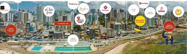 Imagem Apartamento com 1 Quarto à Venda, 29 m² em Pituba - Salvador Imagem Apartamento com 1 Quarto à Venda, 29 m² em Pituba - Salvador