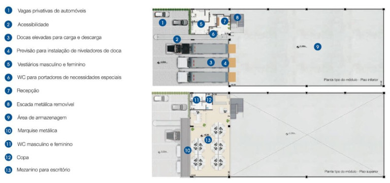 Imagem Imóvel para Alugar, 8.800 m² em Recanto Fortuna - Campinas Imagem Imóvel para Alugar, 8.800 m² em Recanto Fortuna - Campinas