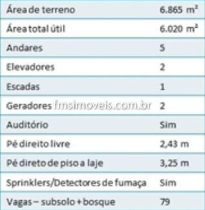 Imagem Imóvel para Alugar, 6.020 m² em água Branca - São Paulo Imagem Imóvel para Alugar, 6.020 m² em água Branca - São Paulo