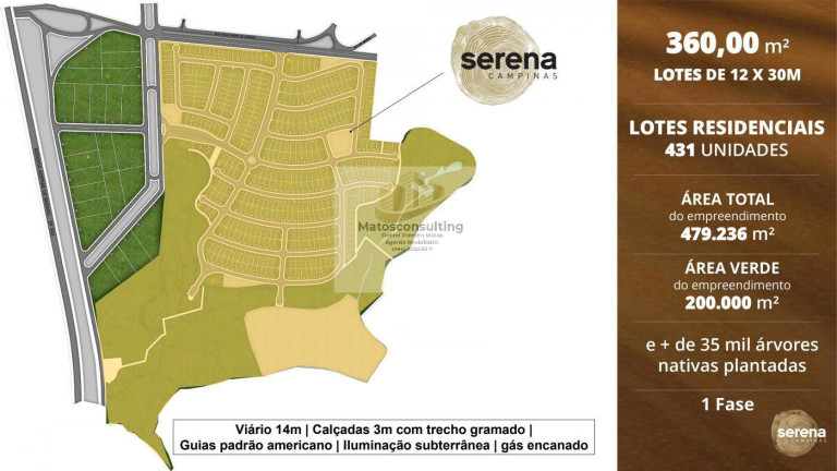 Imagem Imóvel à Venda, 360 m² em Loteamento Serena Campinas - Alphaville - Campinas Imagem Imóvel à Venda, 360 m² em Loteamento Serena Campinas - Alphaville - Campinas