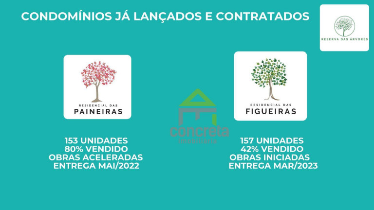 Imagem Apartamento com 2 Quartos à Venda, 48 m² em Roselandia - Cotia Imagem Apartamento com 2 Quartos à Venda, 48 m² em Roselandia - Cotia