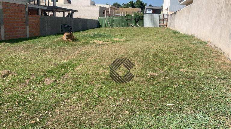 Imagem Terreno à Venda, 360 m² em Condomínio Vila Verona - Sorocaba Imagem Terreno à Venda, 360 m² em Condomínio Vila Verona - Sorocaba