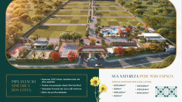 Imagem Terreno à Venda, 325 m² em Sim - Feira De Santana Imagem Terreno à Venda, 325 m² em Sim - Feira De Santana