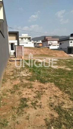 Imagem Terreno à Venda, 256 m² em Parque Residencial Eloy Chaves - Jundiaí