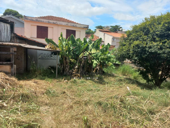 Imagem Terreno à Venda, 233 m² em Vila Rezende - Piracicaba Imagem Terreno à Venda, 233 m² em Vila Rezende - Piracicaba