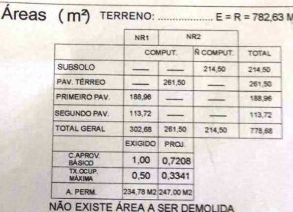 Imagem Terreno à Venda, 800 m² em Socorro - São Paulo Imagem Terreno à Venda, 800 m² em Socorro - São Paulo