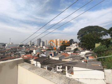 Anuncio Imóvel
