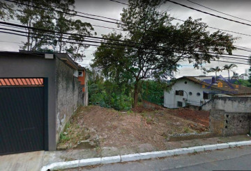 Anuncio Imóvel