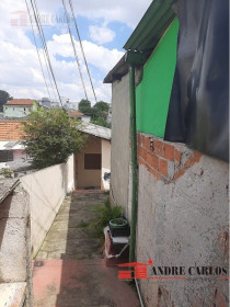 Anuncio Imóvel