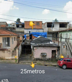 Anuncio Imóvel