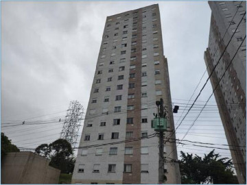 Anuncio Imóvel