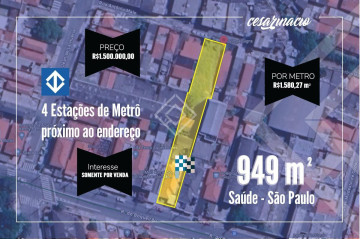 Anuncio Imóvel