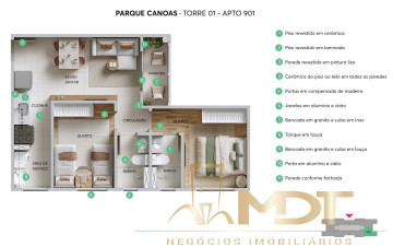 Anuncio Imóvel