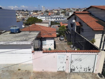 Anuncio Imóvel