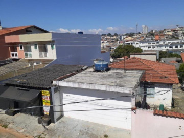 Anuncio Imóvel