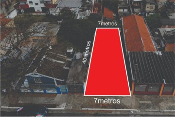 Anuncio Imóvel
