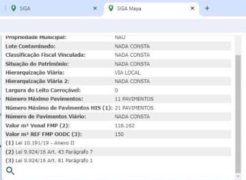 Anuncio Imóvel