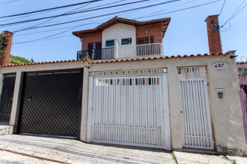 Anuncio Imóvel
