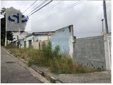 Anuncio Imóvel