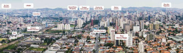 Anuncio Imóvel