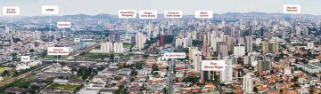 Anuncio Imóvel