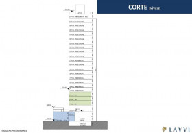 Apartamento com 1 Quarto à Venda, 36 m² em Planalto Paulista - São Paulo