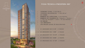 Apartamento com 3 Quartos à Venda, 136 m² em Jardim das Acácias - São Paulo